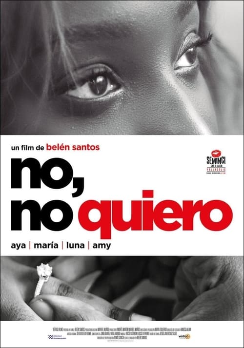 Cartel de la película No, no quiero