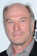 Ted Levine